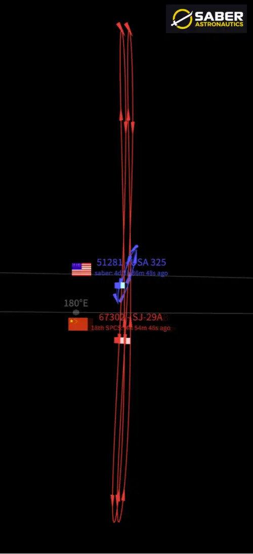 Update: SJ-29A & B