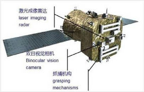 LUCH-5X Relocates Near Jammed Satellite