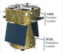 Christmas in April: SWF Releases 2024 Counterspace Report