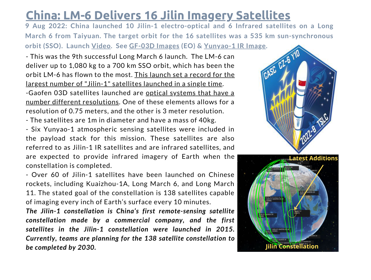 China: LM-6 Delivers 16 Jilin Imagery Satellites